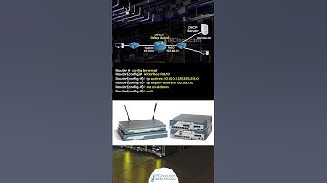 Cisco DHCP Relay Agent Configuration Example..!  | FREE CCNA 200-301 Shorts | IPCisco.com