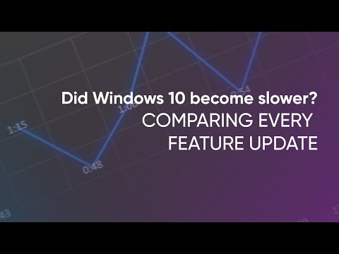 State of the Windows: comparing the performance of all Windows 10 feature updates