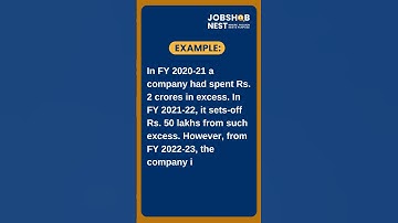 MVO in 1 minuut: een betere toekomst opbouwen