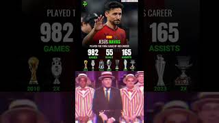 Jesus Navas Football Career All Goalsist