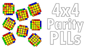 4x4 PLL with Parity Algorithms (With Fingertricks)