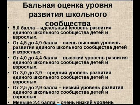 Бальная система оценок в школах