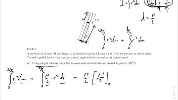 Rotational Inertia Integration