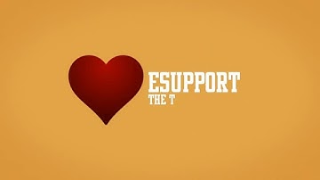 Amazing Explainer Videos | eSupport Explainer Video - Explainers.in