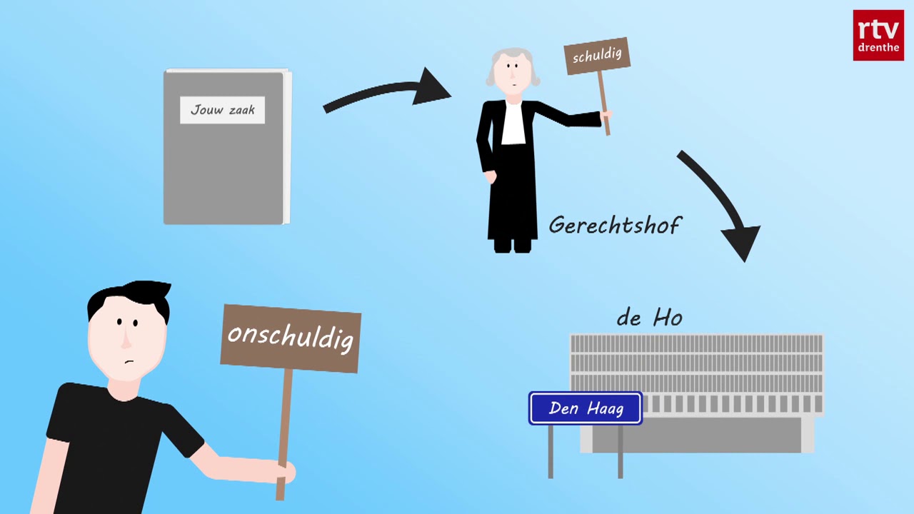 Uitlegvideo je hebt een misdrijf of een overtreding begaan YouTube Uitlegvideo je hebt een misdrijf of een overtreding begaan YouTube