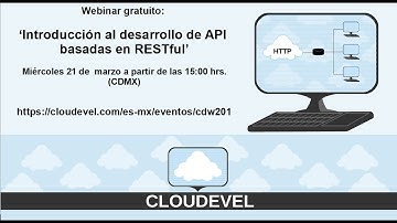 Introducción al desarrollo de API RESTful