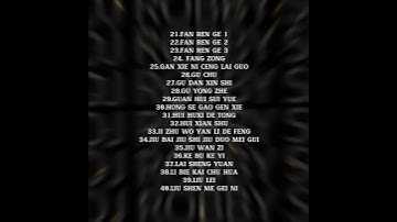 NEW ALBUM MANYAO PROGHOUSE VOLUME 3 #dj #manyao #remix