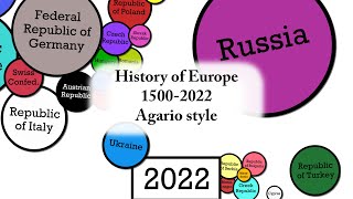 Countryballs history of Europe: 1500-2022