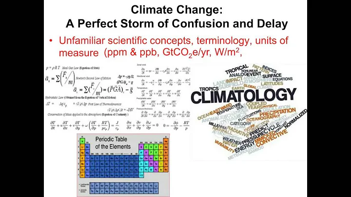 The Dynamics of Climate Changefrom the Political to the Personal