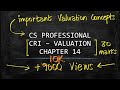 CRI - VALUATION SERIES - Part 1