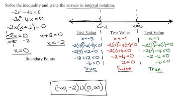 Solve the Quadratic Inequality Using Boundary Points (Critical Points) EX 4