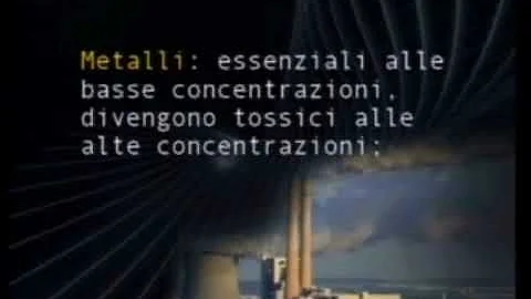 Quali sono gli inquinanti biologici?
