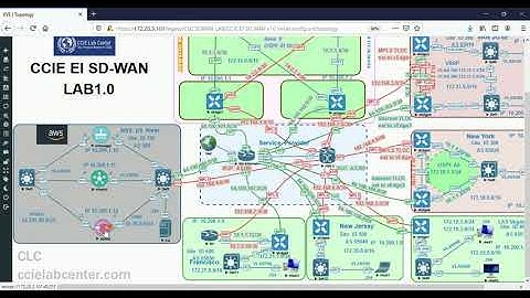 CLC CCIE SDWAN Practice Lab v1.0   Section 2 - SD-Wan Controller Deployment - Part 2/17