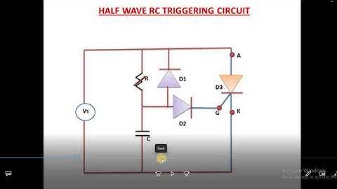 RC Triggering methods