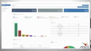 What is a technical application? screenshot 5