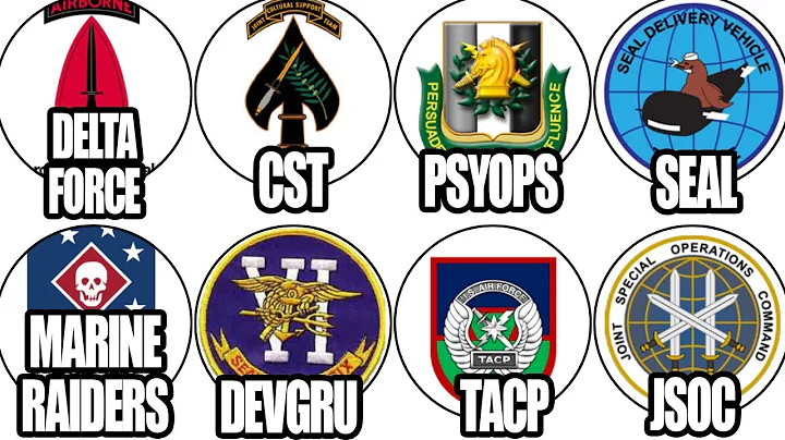 Every SPECIAL Forces Unit in the U.S. Military EXPLAINED in Detail