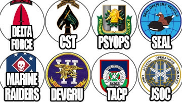 Every SPECIAL Forces Unit in the U.S. Military EXPLAINED in Detail