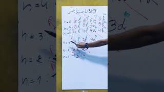 Chimie Organique L1.