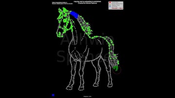 Neon Gallop: Unleashing DBSCAN for Dynamic Data Clustering!