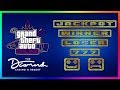 GTA Online The Diamond Casino & Resort DLC Update ...