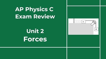 AP Physics C Mechanics Exam Review (2025): Unit 2 Forces