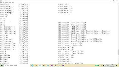 getservbyname socket api use in socket programming C and C++ || English || Vikash Shakya