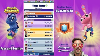 Subway Surfers Barbados Best Score