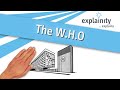 WHO Overview Quiz