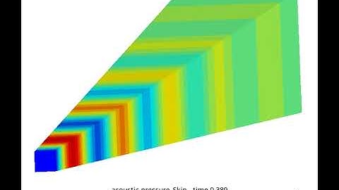 spherical wave equation