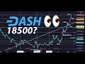 DASH по 18,500$ - Миф или Реальность? [Аккумуляция Вайкоффа]
