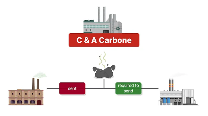 C & A Carbone, Inc. v. Town of Clarkstown, New York Case Brief Summary | Law Case Explained - DayDayNews