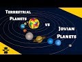 Terrestrial And Gas Giants Of Our Solar System
