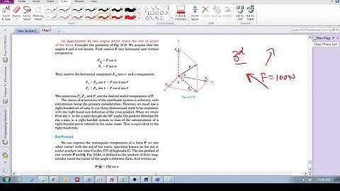 Chap 2.7 - Rectangular components (three dimensional) (c): Convert force into vector using angles