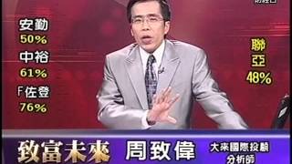 20151222 1730 周致偉 致富未來