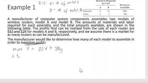 LP Formulation Example