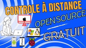 Simple&Gratuit - Contrôler l