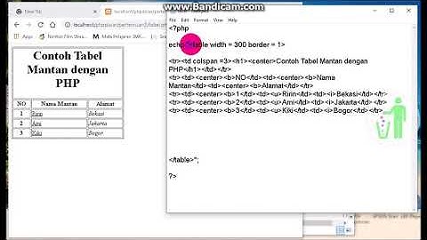 PHP Dasar dengan Notepad 4 Membuat tabel (Auto paham)