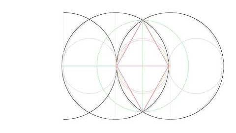 Vesica Piscis