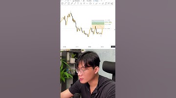 Cách sử dụng Fibo OTE trong giao dịch – Bí quyết tăng tỷ lệ thắng #trading #forex #crypto #fiboote