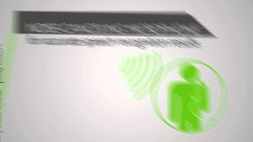 Philips SpeechMike Video