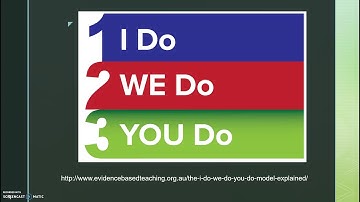 Lindsey Mason ITEC Capstone Video