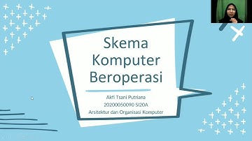 SKEMA KOMPUTER BEROPERASI | Arsitektur dan Organisasi Komputer