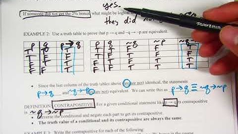 3.5 Equivalent statements and variations of the conditional
