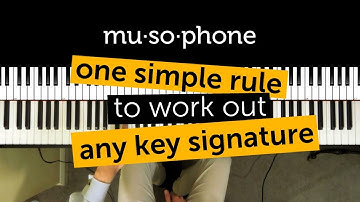The #1 Trick To Figure Out Any Key Signature!