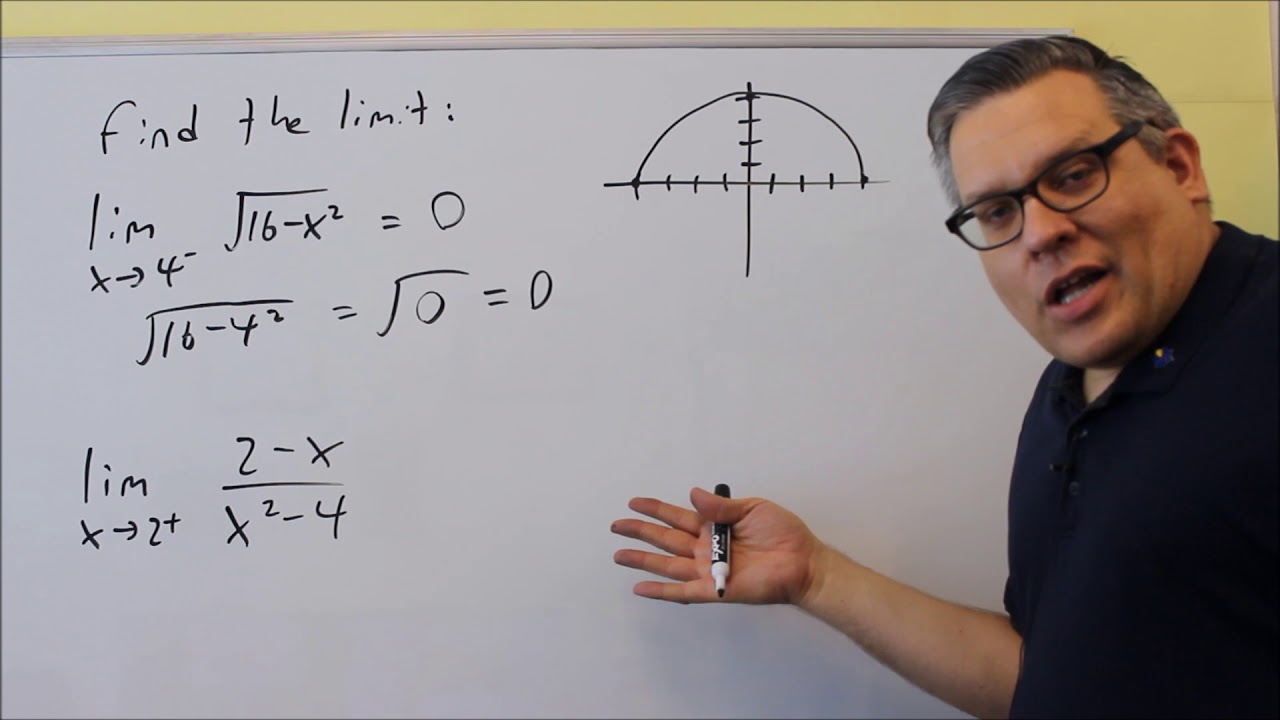Finding One-Sided Limits Algebraically - YouTube
