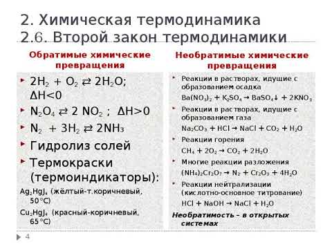 Второй закон термодинамики кратко