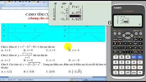 Casio tìm cực trị của hàm số(p1)