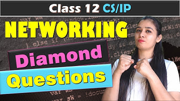 NETWORKING - Diamond Questions | Class 12 CS/IP |🎯 ये देख लिया तो 95%+ पक्के | Lovejeet Arora