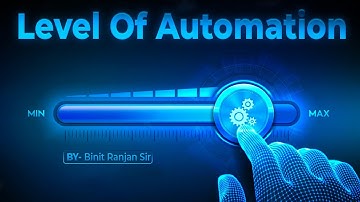 Level Of Automation.
