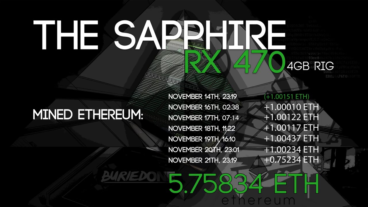 r9 290x litecoin hashrate